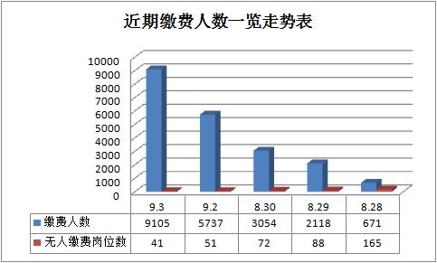 德阳人口数量_德阳石刻公园