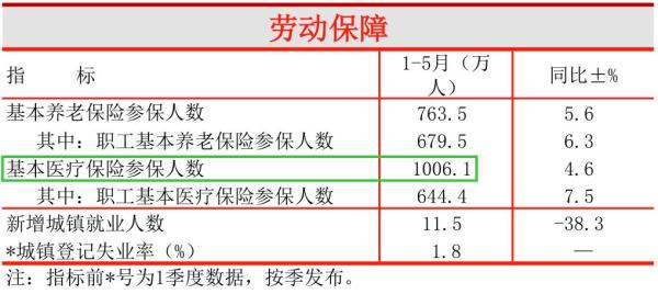 黄岛常住人口能落户吗_黄岛站是火车站吗图片(3)