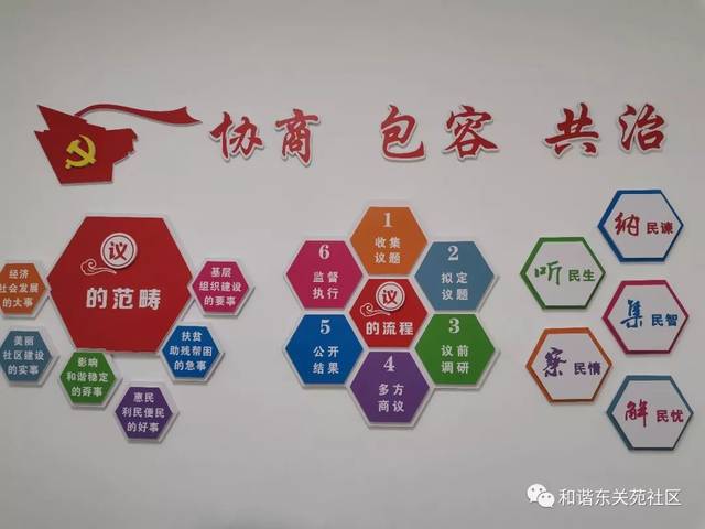 跟随我的脚步带你了解东关苑社区社会组织党群服务中心的奥秘
