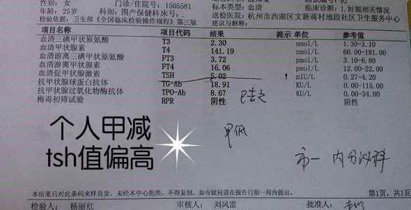                     甲减孕妈妈，小心胎儿智力受影响，严重还会发生呆小症