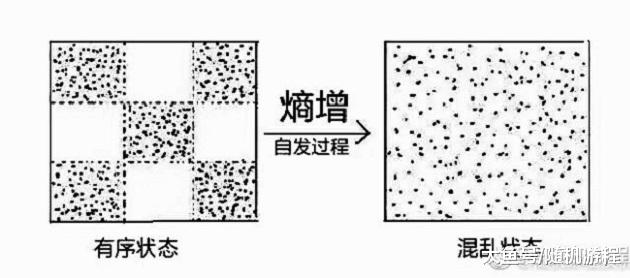 宗教人口繁殖_世界宗教人口(3)