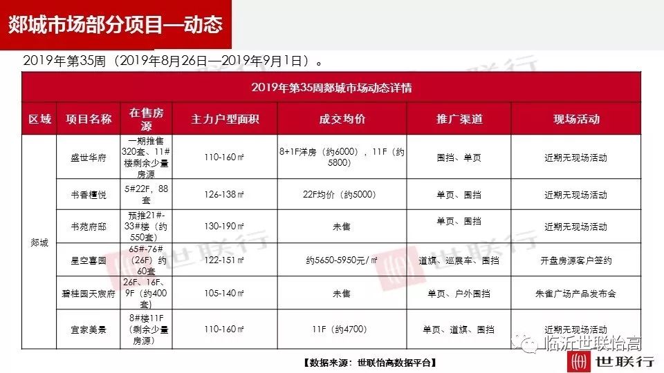 郯城县2020全年gdp_山东省的这条高速,预计今年底完成改扩建,按双向八车道标准