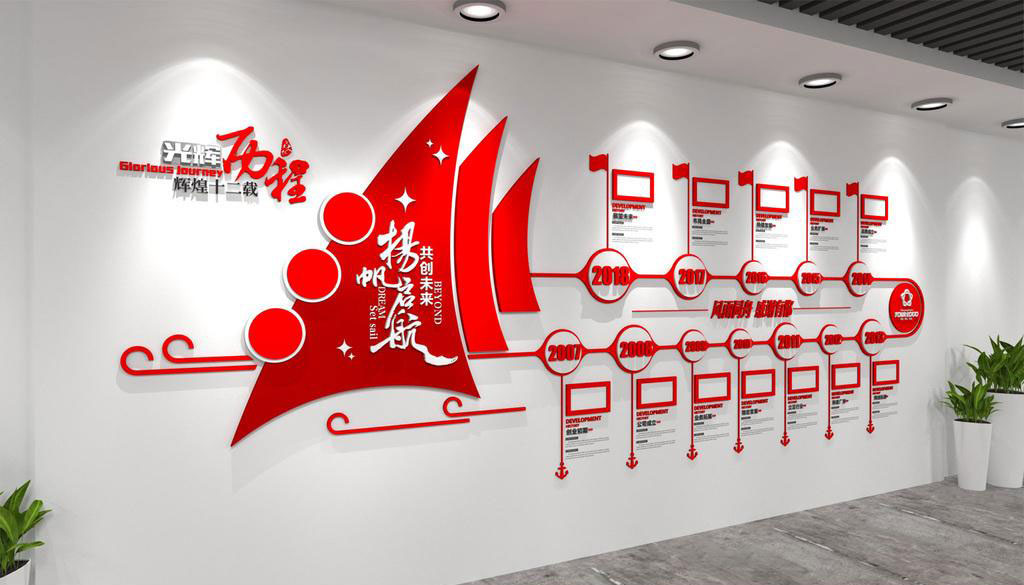 如何做网站才能体现出企业文化 你可能还不知