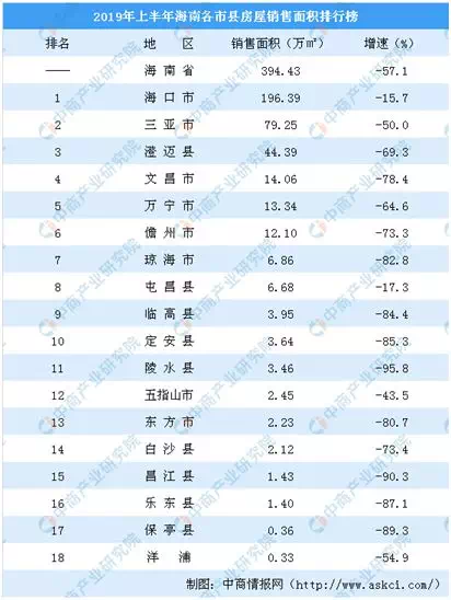 gdp用什么估价_张宏良 关于前30年GDP估算的简单说明(2)