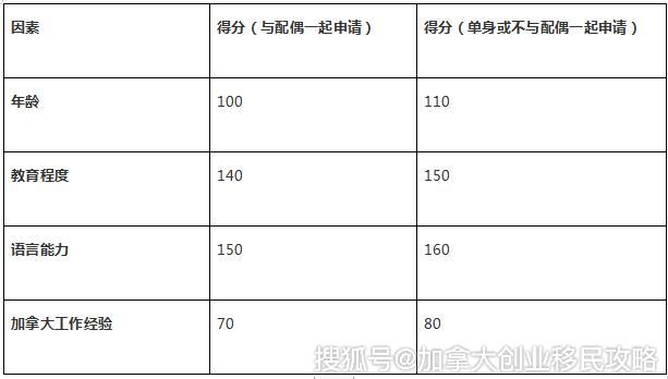 EE是什么意思 23ccb76a03194e418daaff3f1b90be62.jpeg