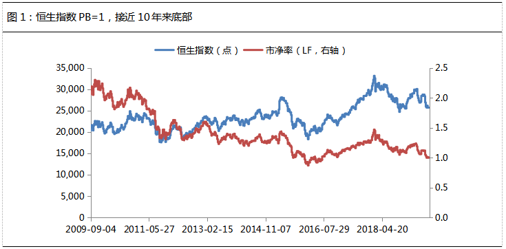 港股怎么买下跌 24063cfadba649aea4175424c26cda29.png
