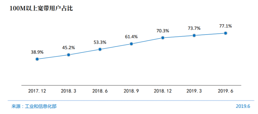 截止至2019年我国经济总量为_我国经济gdp总量图