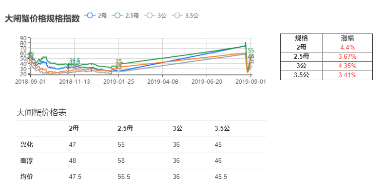 2020高淳区gdp_南京12区GDP 江北新区2103亿,高淳区513亿