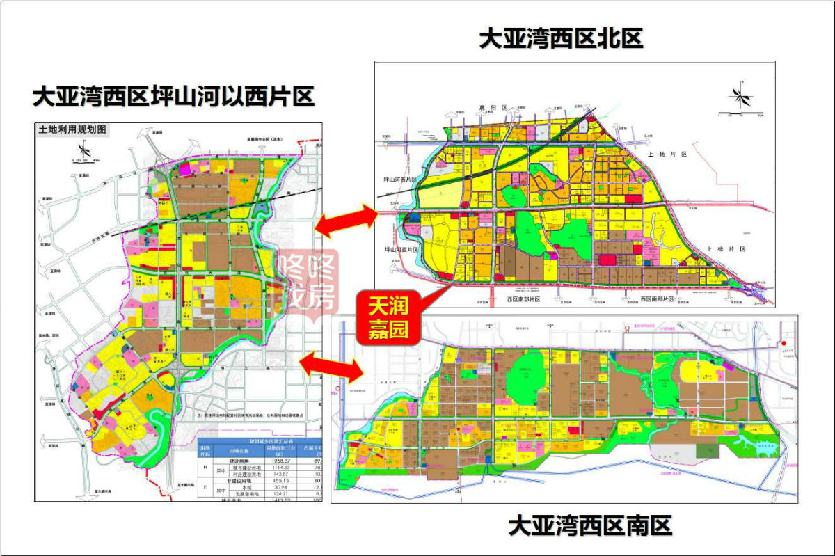 惠州大亚湾天润嘉园怎么样?价格多少?