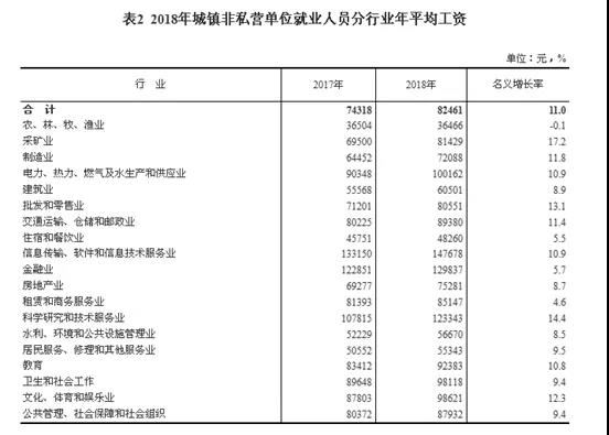 林西人口_林西镇 挂图作战筑防线 精准细实阻疫情