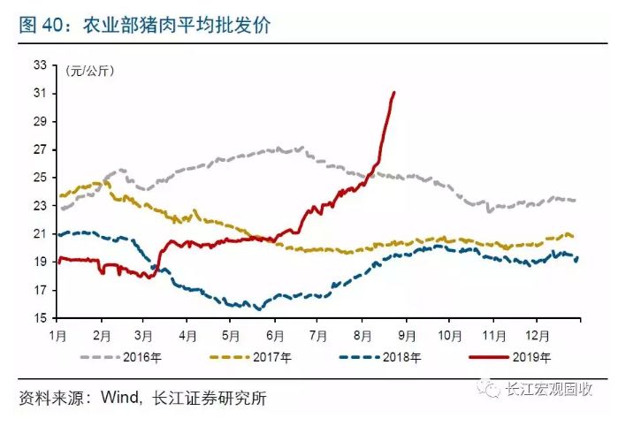 繁市县人口_人口普查(2)