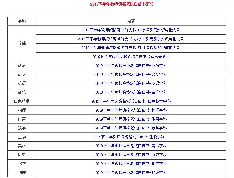 抚州多少人口_抚州到底有多少人 权威数据发布 各县区人口排名竟是这样的(3)