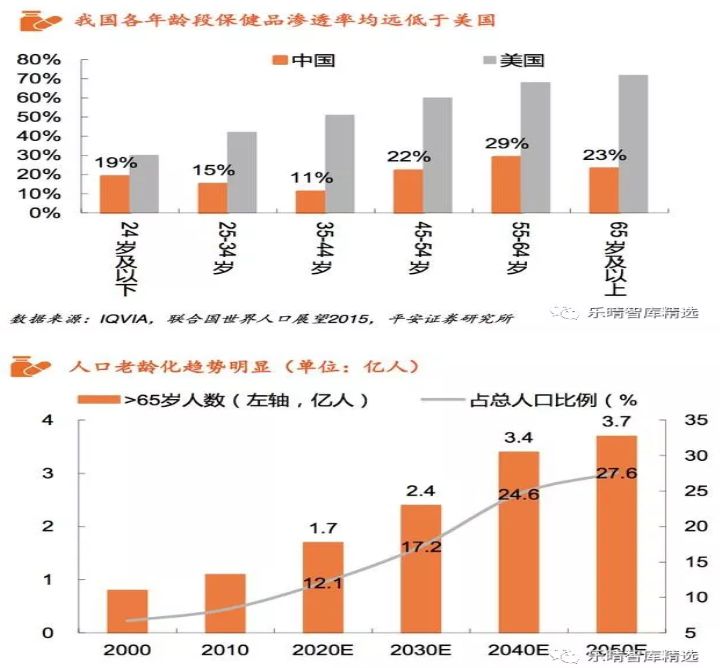 消费额如何计入gdp_以下哪些计入GDP(2)