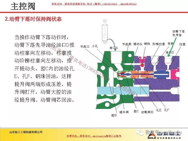 怎么做数据标注工作 2c7a528cade847beae5c28718bc02549.jpeg