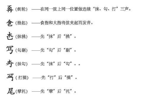 古琴可弹奏的曲谱有多少_弹奏古琴图片(4)