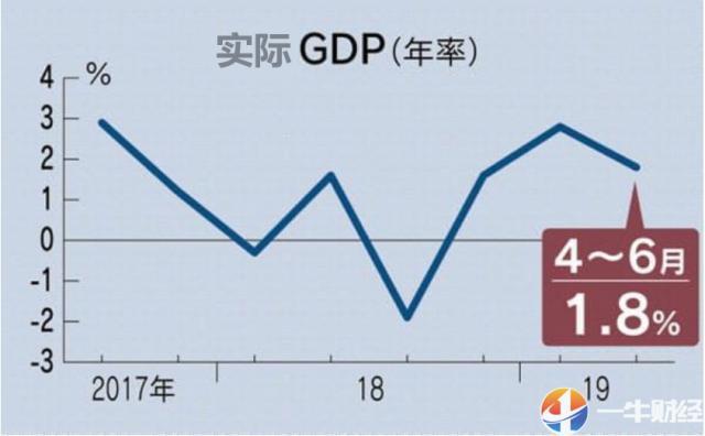 惠州gdp详细数据_2017年广东省和江苏省各市GDP对比,广东差异更大 附详细数据