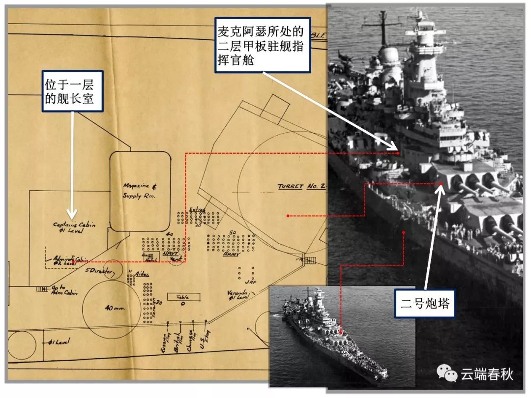 美国人口日_美国人口