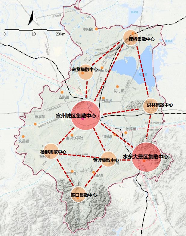 1,一级中心镇:狸桥镇,规划城镇人口2.8万人.