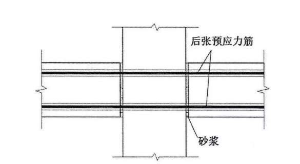 预制柱子怎么搭接_预制柱子图片