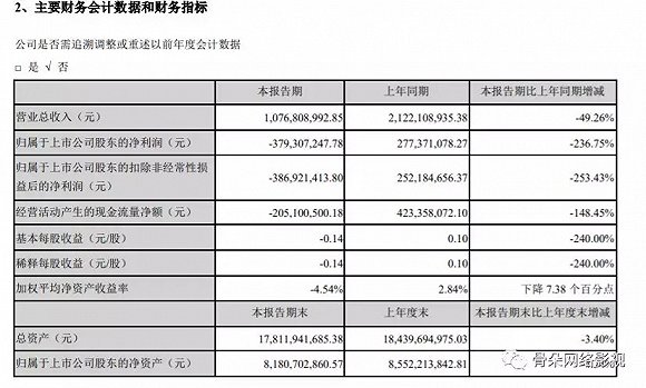 鸿海集团营收不计入台湾GDP_台湾鸿海公司照片(2)