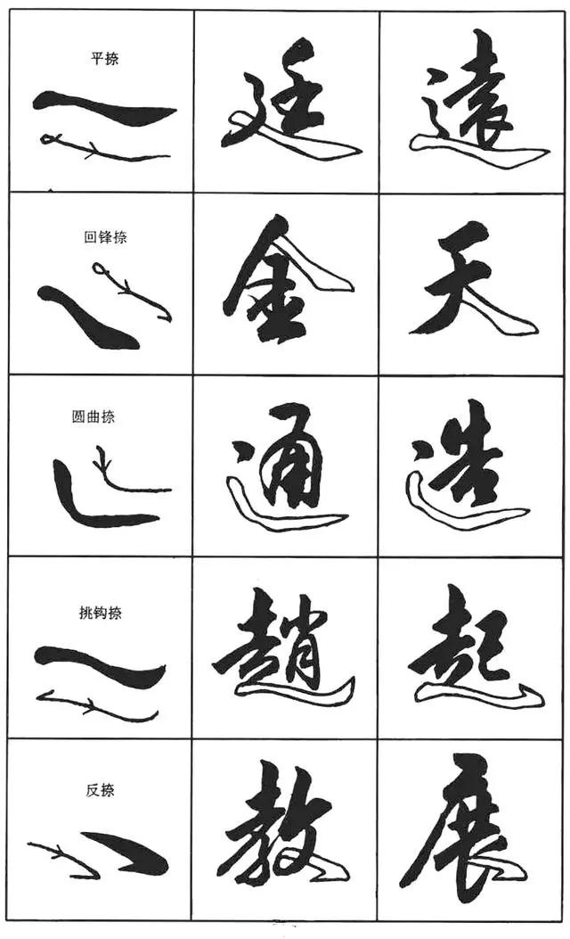 行云流水简谱(3)
