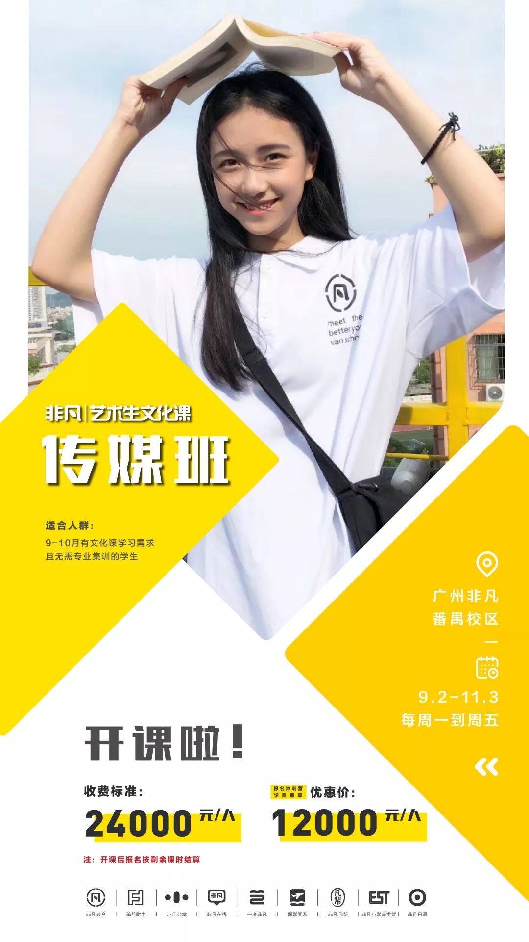 同样是艺考生,美术生文化280分,传媒生405分.