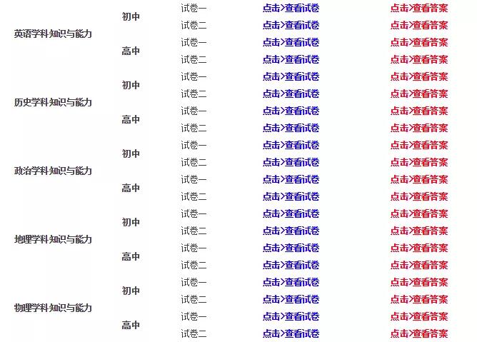 抚州多少人口_抚州到底有多少人 权威数据发布 各县区人口排名竟是这样的(2)