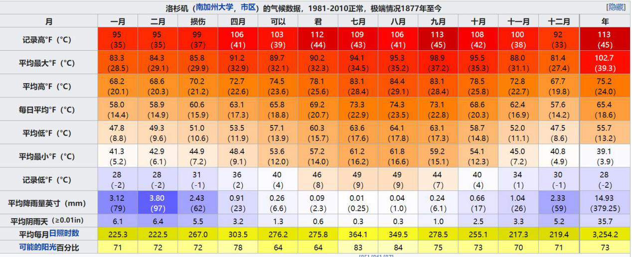 美国人口面积_王毅会见塔利班负责人,求美国人心里阴影面积