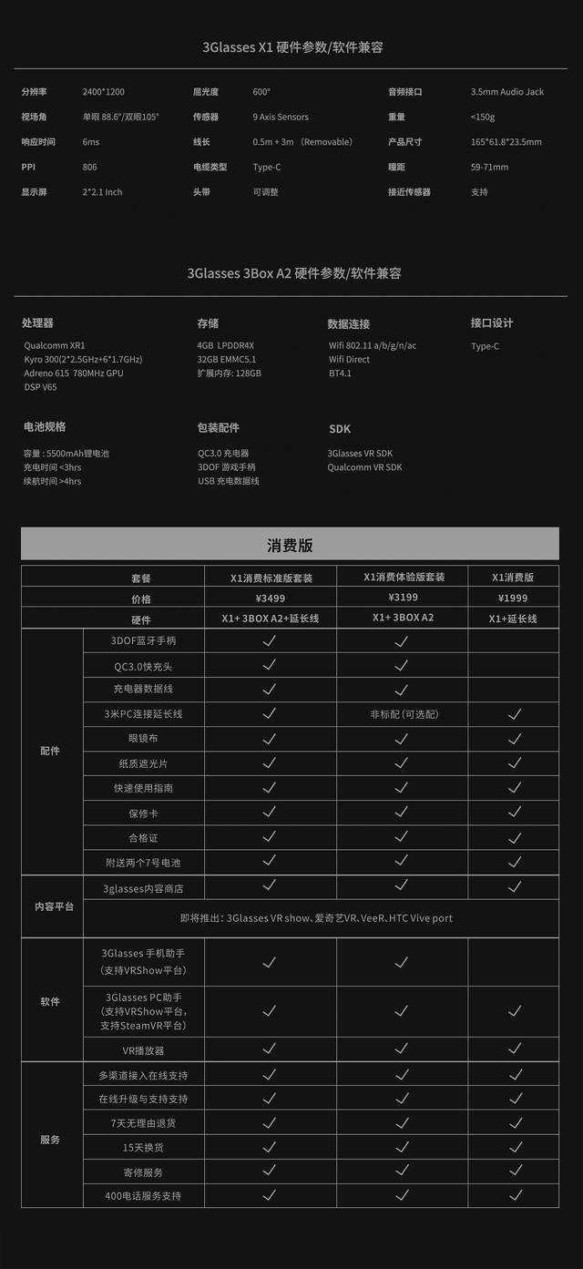 vr眼镜的识别码 4ab0159083ee49f6a50793e137d24db9.jpeg