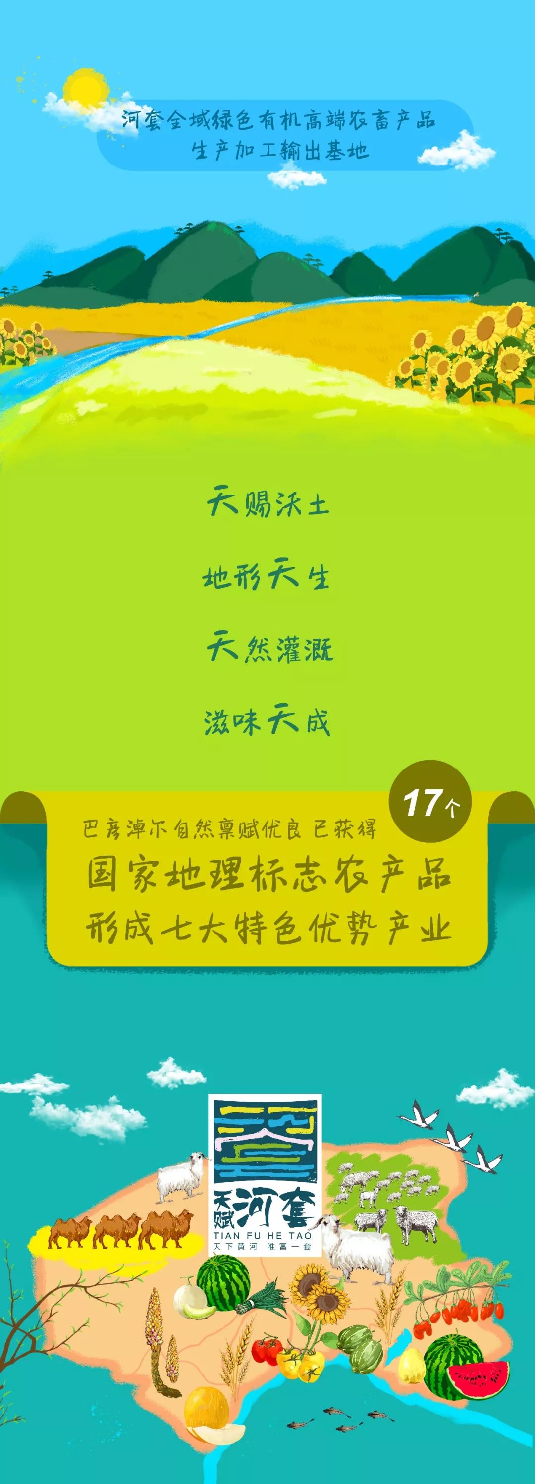 原创手绘长卷:绿色巴彦淖尔 闪耀金字招牌—天赋河套