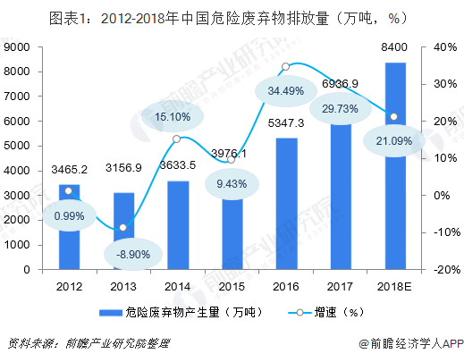 福建统计年鉴实际gdp_请问如何根据中国统计年鉴数据计算实际GDP 用上一年 100和固定基年 100两种方法说明