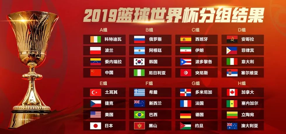 2019男篮世界杯中国队赛程表(附直播入口)