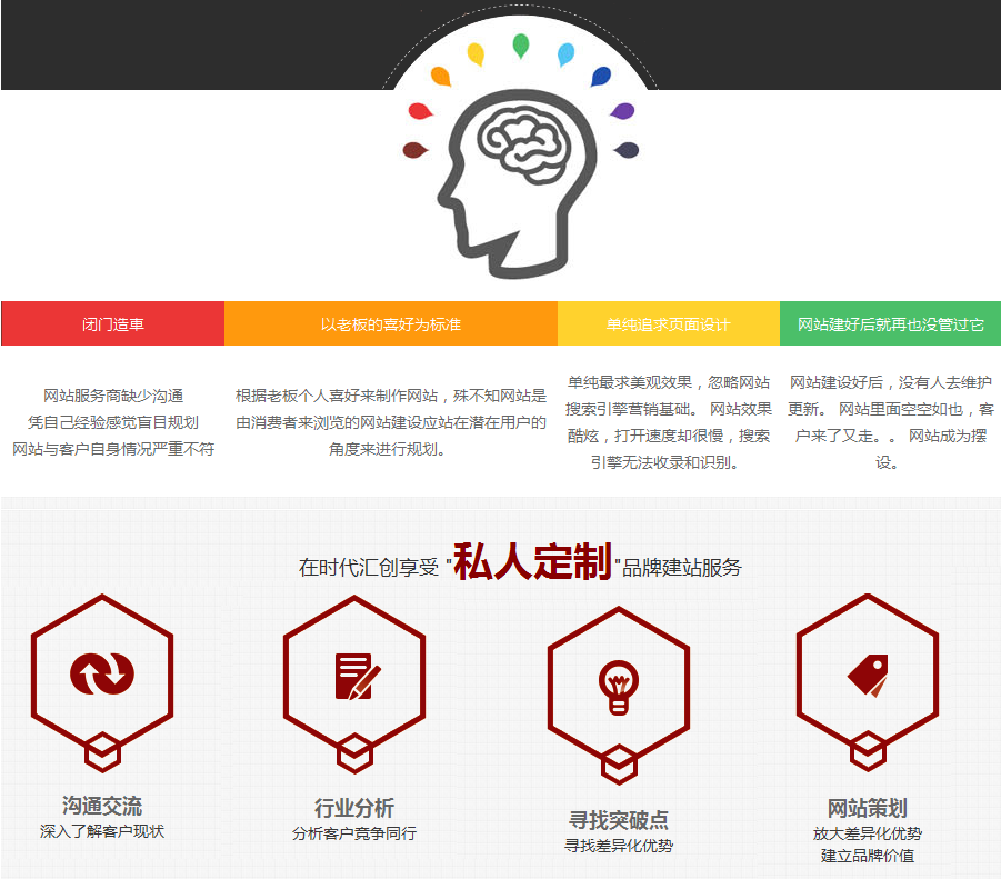 网站建设好后，也是需要定期做网站维护