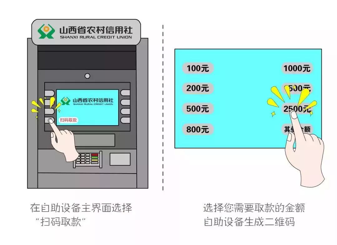 光大银行atm机转账要多久到账