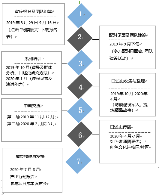 5e4e1eeca6074ef1978430b0f3bedda5.png
