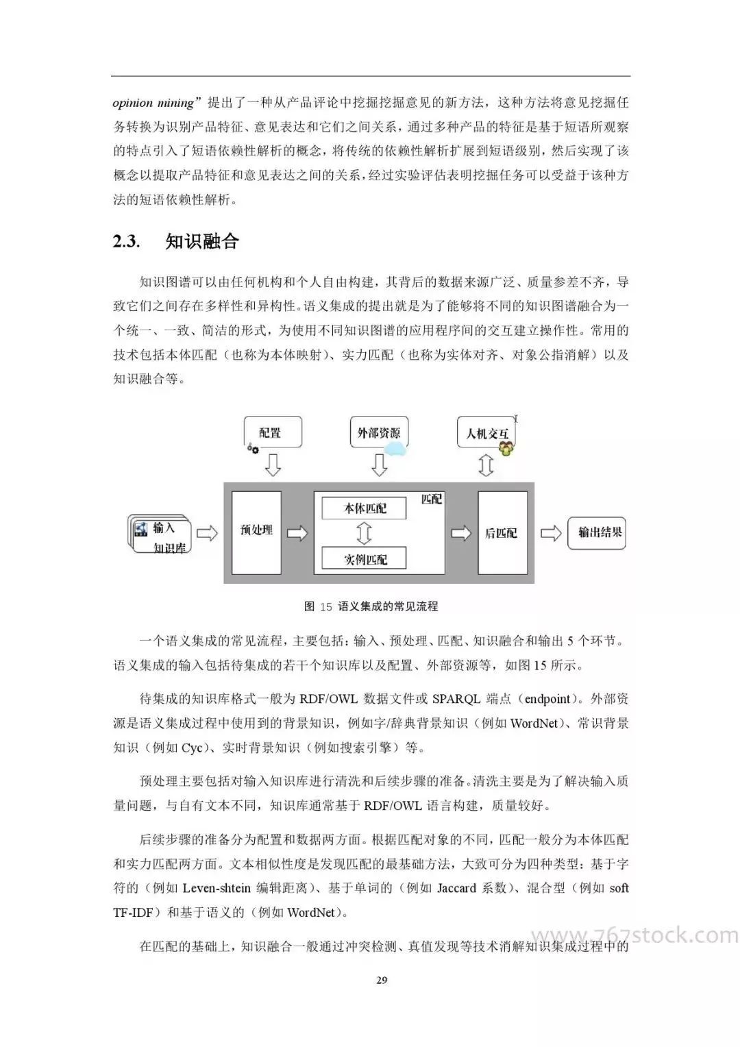 曲谱的可视化_数据可视化(2)