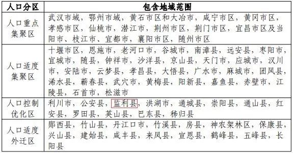 2020监利人口_监利李锋家属李霞