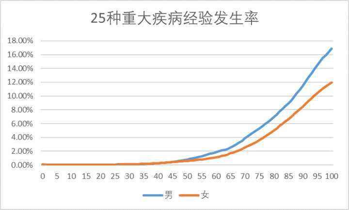 赖国人口_昔日国内英超第一人赖国传光环不在,棕榈股份路在何方(2)