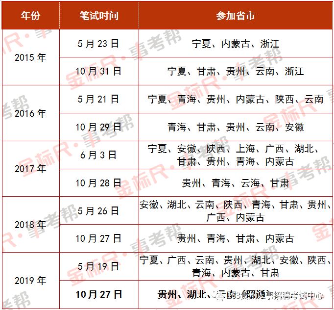 内蒙古各县人口数_内蒙古各旗县地图全图(2)