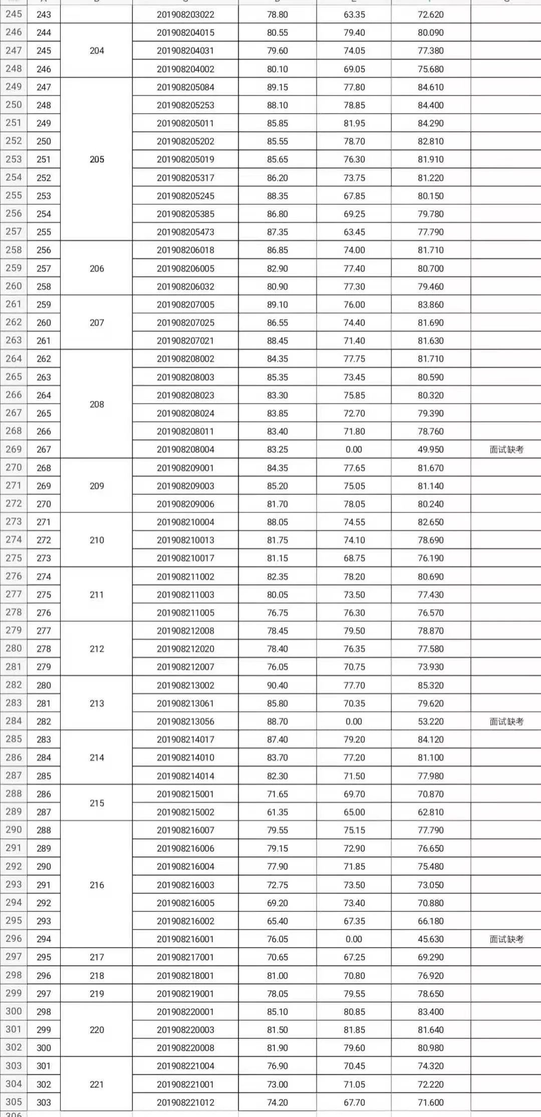 佛冈人口多少_佛冈地图