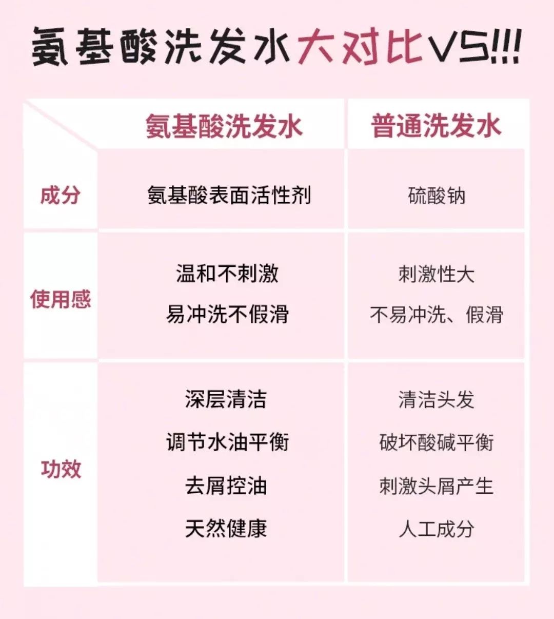 氨基酸的成分标准 66acf8a40ad14f4087fb3d3850749fc4.jpeg