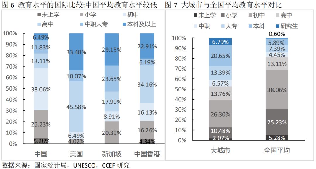 可接受人口_女m可接受项目表(3)