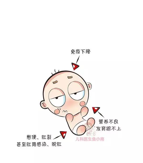 千呼万唤不出来，宝宝便秘怎么办？