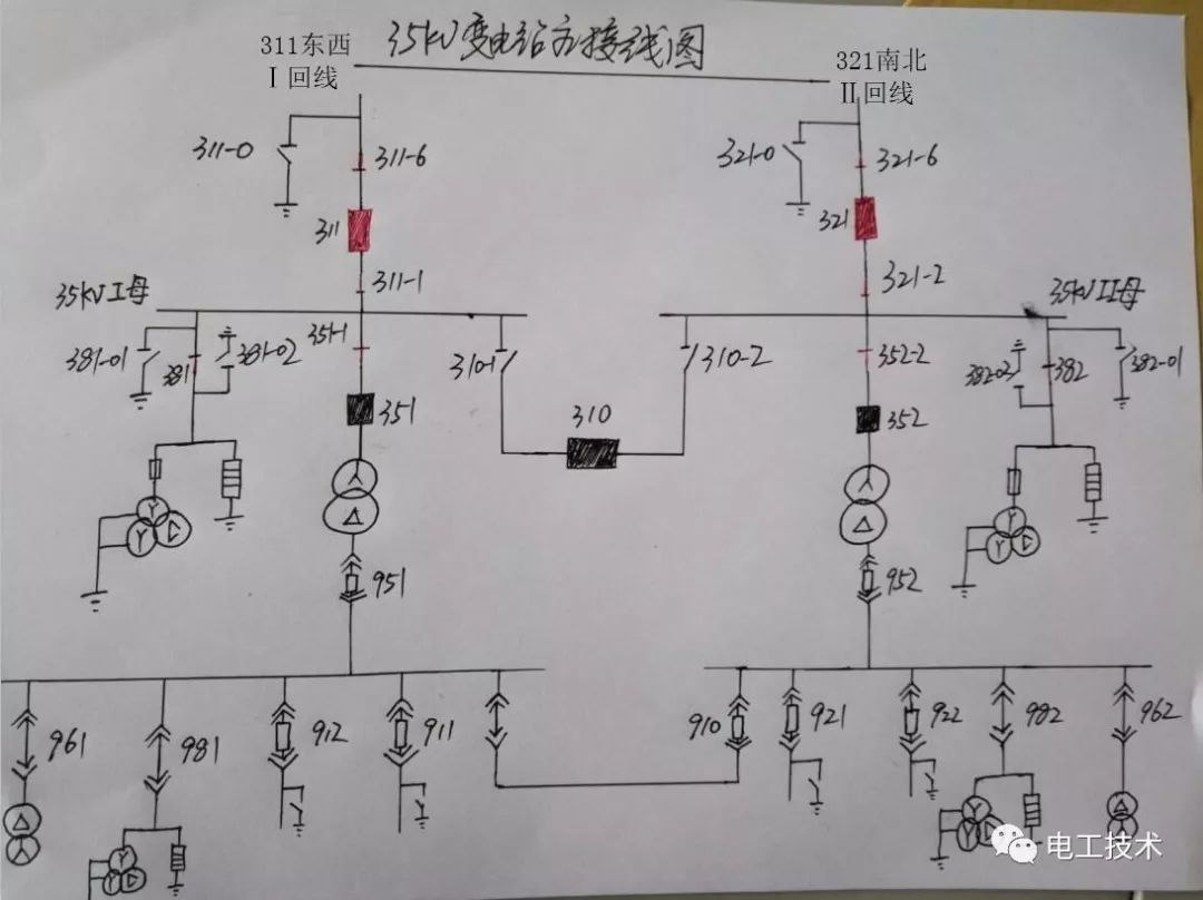 下面我将根据35kv变电站的一次主接线图设备编号说明如下