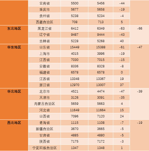 贺州市2019年上半年经济总量_2021年贺州市潘定平(2)