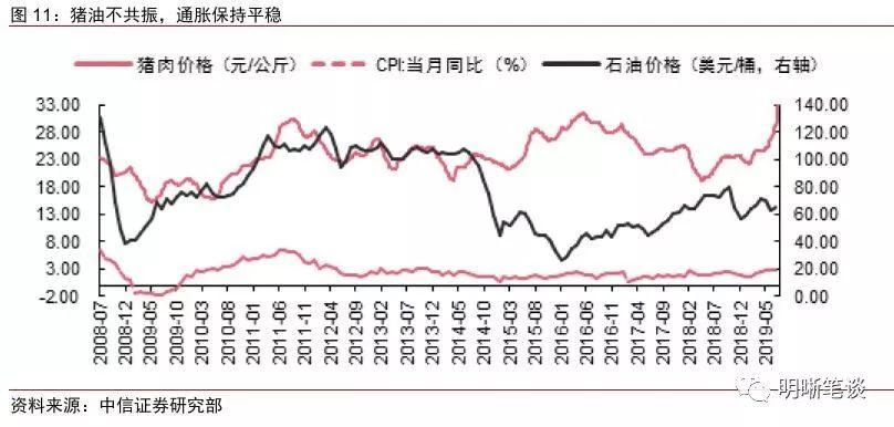 下列产品中不能计入当年gdp的有什么(2)