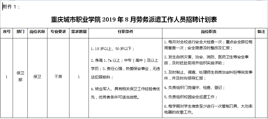 重庆劳务输出人口_劳务输出图