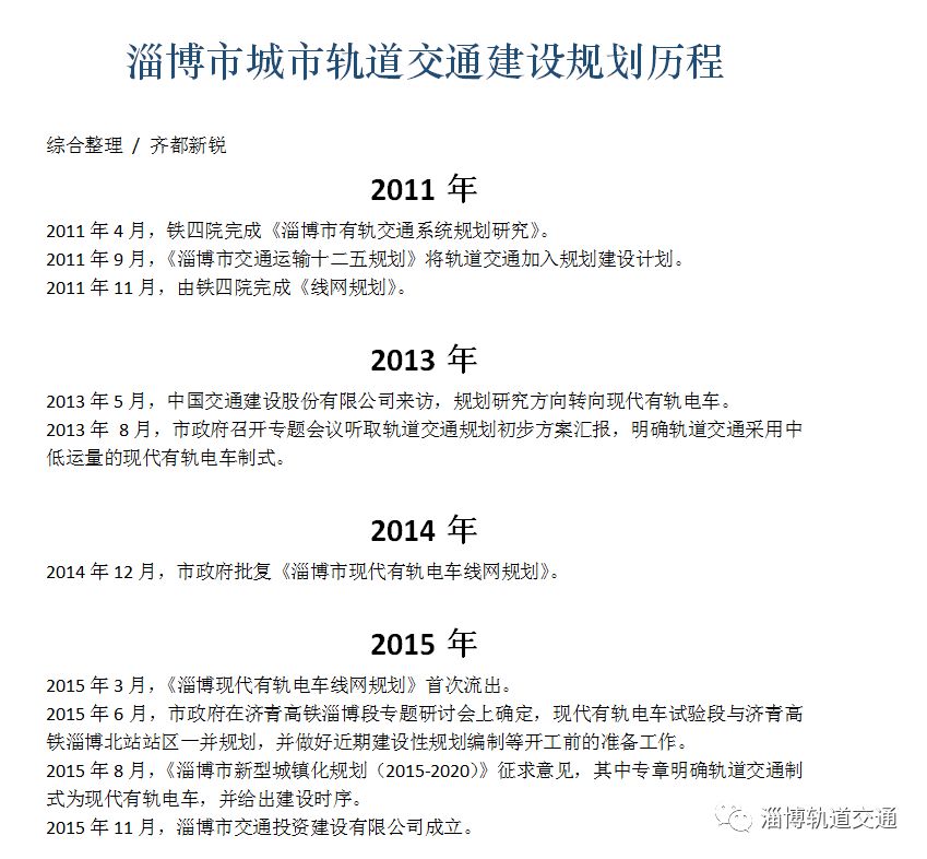 淄博城区人口300万_淄博职业学院