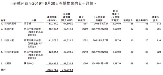 凡事交托简谱_凡事交托主歌谱简谱(3)