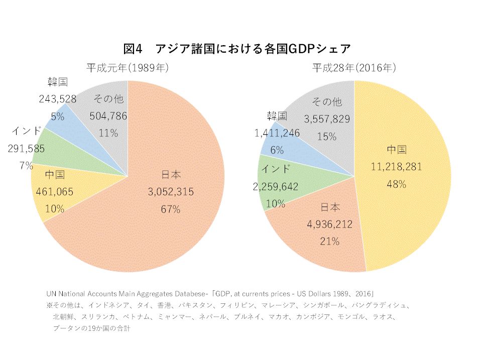 近三年20年来GDP变化_3.2007年10月24日18时5分.我国在 卫星发射中心用长征三号甲运载火箭将 卫星成功送入(2)